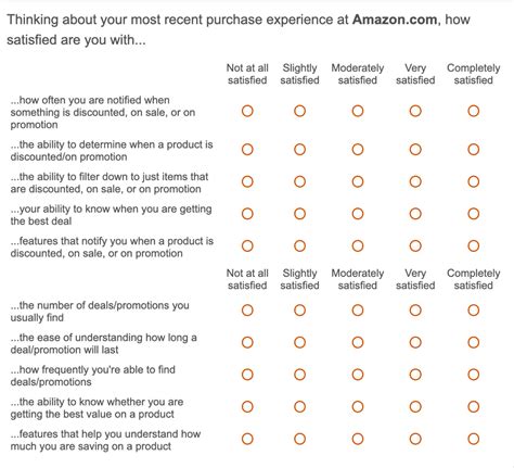 examples of good feedback questions.